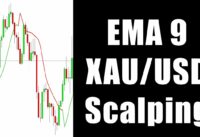 EMA 9 XAUUSD Best Profitable Alerts Scalping Strategy Trading Gold Forex Exchange Review