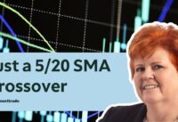 5/20 SMA Crossover for Entries and Exits | Technically Speaking: Trading Stocks & Options