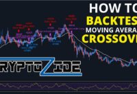 HOW to BACKTEST Moving Average CROSSOVER