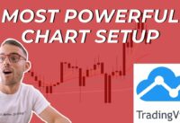 TradingView Tutorial | Setting Up Your Charts For Success | Austin Silver