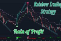 Simple Trading Strategy With Best Tradnigview Indicators Ema Rainbow | Forex Rainbow Trading System