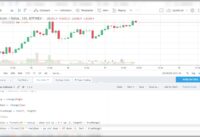 Tradingview Tutorial | Making an Indicator from scratch