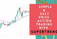 SUPERTREND + 200 EMA EASY Risk Free Forex Trading Strategy || TRADE LIKE PRO