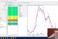 Trade Any MT5 Custom Indicator Automatically Using The iCustom Function For Expert Adivsor