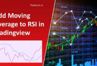 How to Add Moving Average to RSI in Tradingview?
