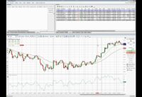 Rath Moving Average Cross Strategy (11 Oct 2012)