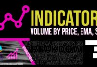 Indicators –  Volume, SMA, EMA
