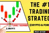 Best Day Trading and Swing Trading Strategy For Cryptocurrency And Forex