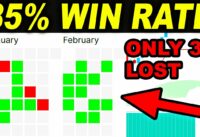 I got more than 85% WIN RATE with this Trading Strategy… and I hate it! – Forex Day Trading