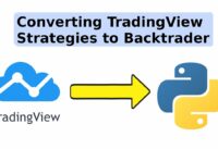 Translating a Tradingview strategy to Backtrader