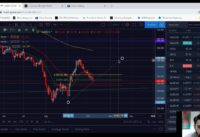 The FX BIble LIVE GBPJPY Trade and watchlist 2019 10 08 #18