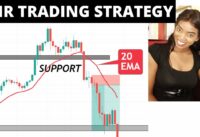 20 EMA SIMPLE 4HR  TRADING  STRATEGY
