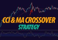 CCI and MA indicator crossover trading Strategy
