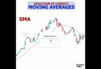 Select the right Moving Averages | SMA vs EMA vs WMA | Which is the better Moving Average ||