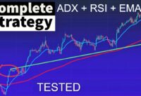 The Best Indicator Combination that you should use! ADX + EMA + RSI! Winning Forex Trading Strategy!