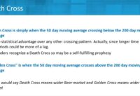 65. Golden & Death Crosses Are There Magic Moving Average Numbers