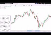 Easy way to profit by use of EMA in Forex Trading