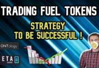Crypto Trading for Beginners | Cryptocurrency Tokens MA Crossover Strategy