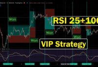 🔴 VIP RSI Crossover Strategy | RSI 25 + RSI 100