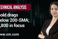 Technical Analysis: 19/07/2021 – Gold drags below 200-SMA; 1,800 in focus