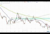 Gold and Silver Cross Above 50 SMA, But Still Below Trendline