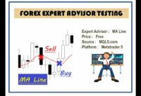 Test Expert Advisor MA Line, Crossing of Candlestick with Moving Average Line