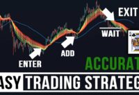 Simple Trading Strategy With Best Tradnigview Indicators Ema Ribbon + Moving Average