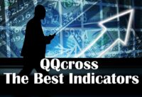 Tradingview Moving Average Crossover Indicator | QQcross Indicator Testing
