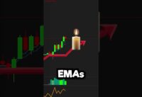 A Trading Strategy That Made Me +$1000  (5/8 EMA)