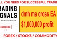 dmh ma cross.mq4 Forex EA – (tested with over $1,000,000 profit) (WWW.TRADESUPPORTS.COM)