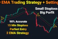 50 Ema Trading Strategy | Ema Tradingview Settings | 2 Ema Strategy