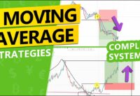MOVING AVERAGE trading systems that work – complete system!
