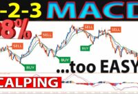 🔴 1-2-3 EMA-MACD “SCALPING” Strategy – One of The Best Absolute Methods for Trading