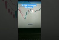 2 EMA Crossover Strategy, Best 5 Min Scalping Strategy #banknifty #nifty #sharemarket #shorts