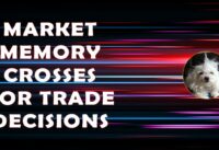 Moving Average Crosses for Trade Decisions