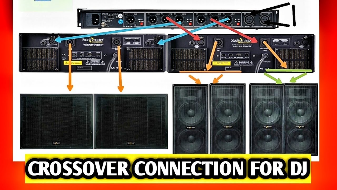 DJ setup crossover connection explained
