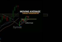 How to Use Moving Average Crossovers to Enter Trades –  crypto | Trading #Shorts #FOREXTRADING