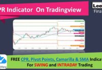CPR Indicator on Tradingview | CPR, Pivot Points, Camarilla & SMA for Swing & Intraday Trading