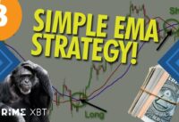 EMA Trading Guide