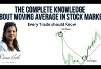 How to trade with EMA |  EMA – SMA – DMA- TMA |  How to Use In Stock Market