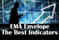 No Nonsense Forex Trading Baseline | EMA Envelope Indicator Testing
