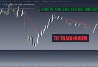 HOW TO ADD SMA AND RSI TO TRADINGVIEW