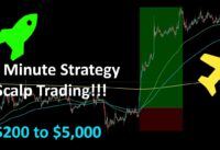 The Only EMA Strategy You Will Ever Need! Tradingview Best Buy Sell indicators Crypto Forex Stocks