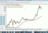 3 Little Pigs And NITS #Forex Swing And Trend Trading Live – 19-Jan-2015
