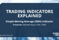 Simple Moving Averages Explained (SMA)