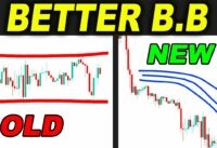 THIS SIMPLE INDICATOR IS WAY BETTER THAN BOLLINGER BANDS (1/30)
