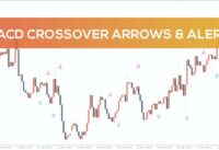 MACD Crossover Arrows & Alert Indicator for MT4 – FAST REVIEW