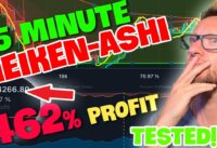 Best TradingView Indicator For Scalping 1m To Daily Trade – Win Rate 80% – Easy Buy and Sell REVIEW