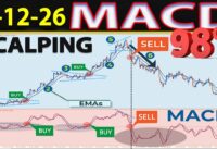 🔴 9-12-26 EMA-MACD SCALPING Strategy – One of The Best Absolute Methods for Trading (FULL TUTORIAL)