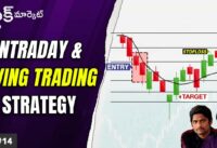 Intraday Trading & Swing Trading Strategy | moving average and fibonacci retracement Trading Setup